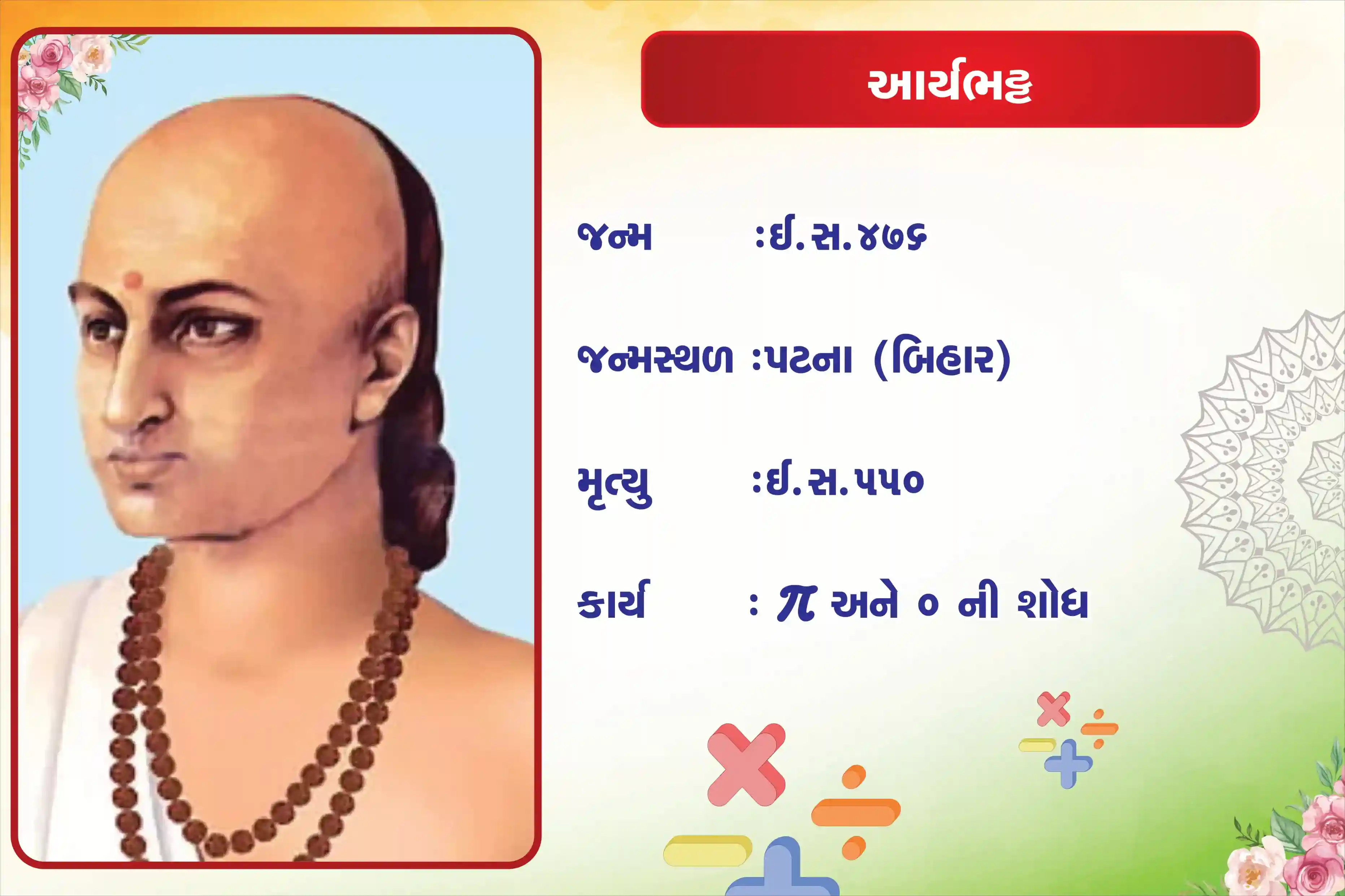 Aryabhatt Biography 18 inch × 24inch Foam Sheet