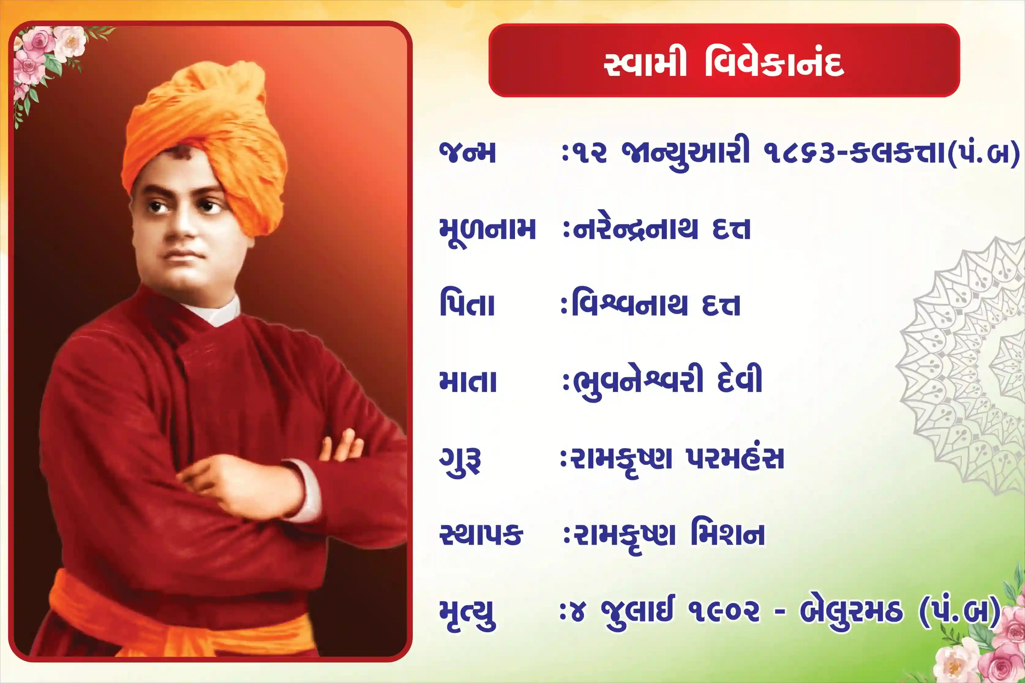 Swami Vivekanand Biography 18 inch × 24inch Foam Sheet