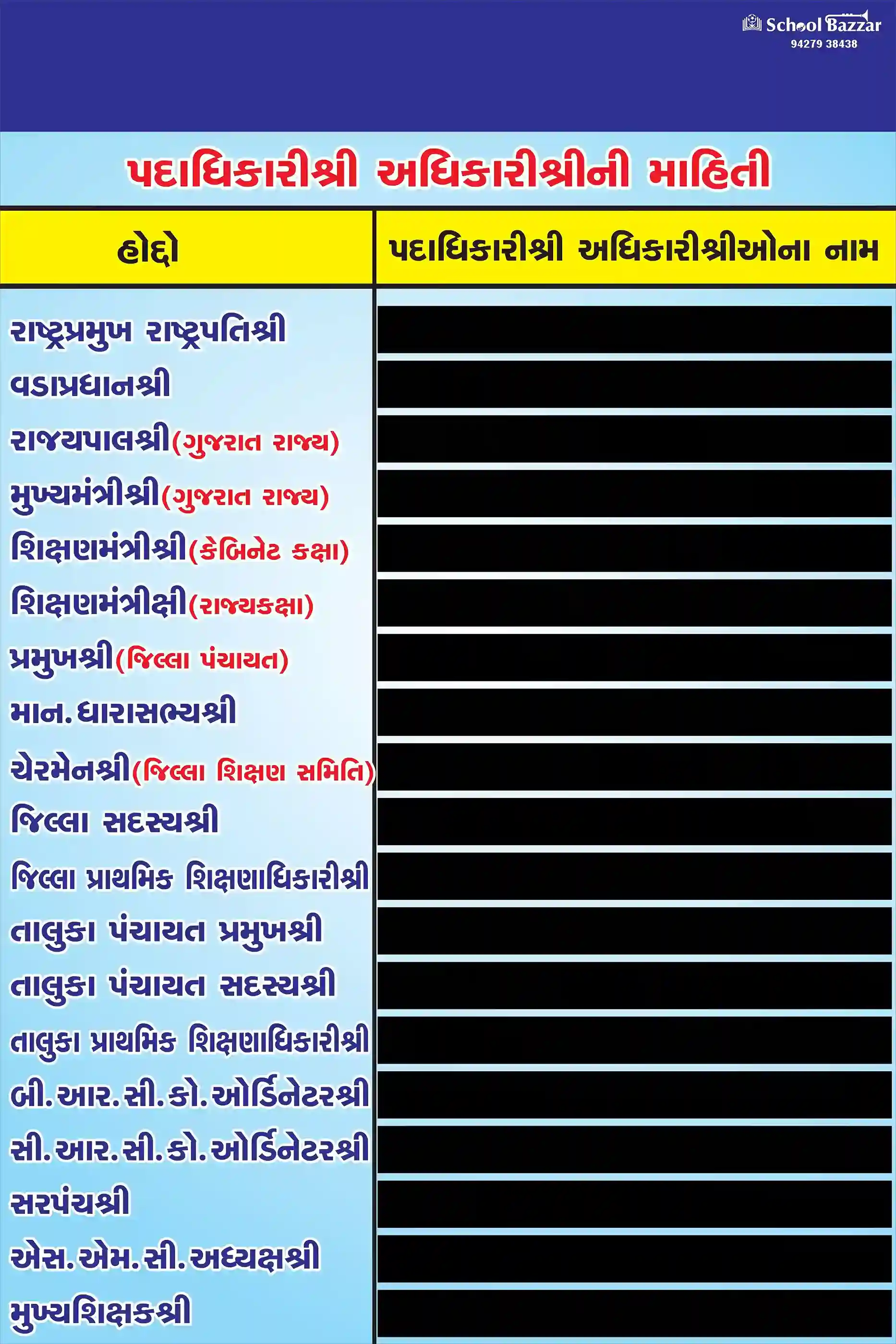 President (પદાધિકારી) 1.5feet × 2feet 5 mm Foam Sheet