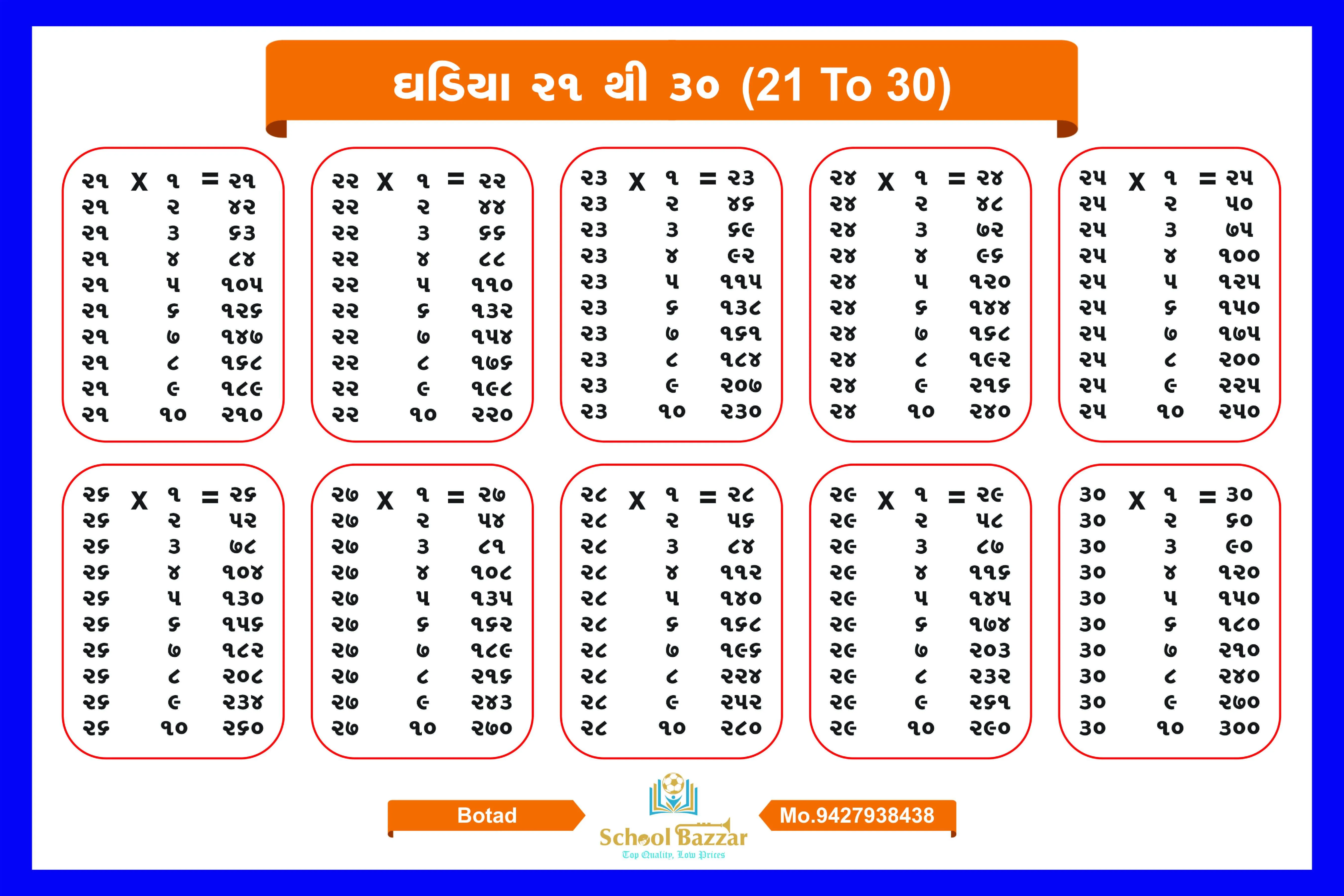 21 to 30 Table Wall Chart With lamination (50 x 70 cm)