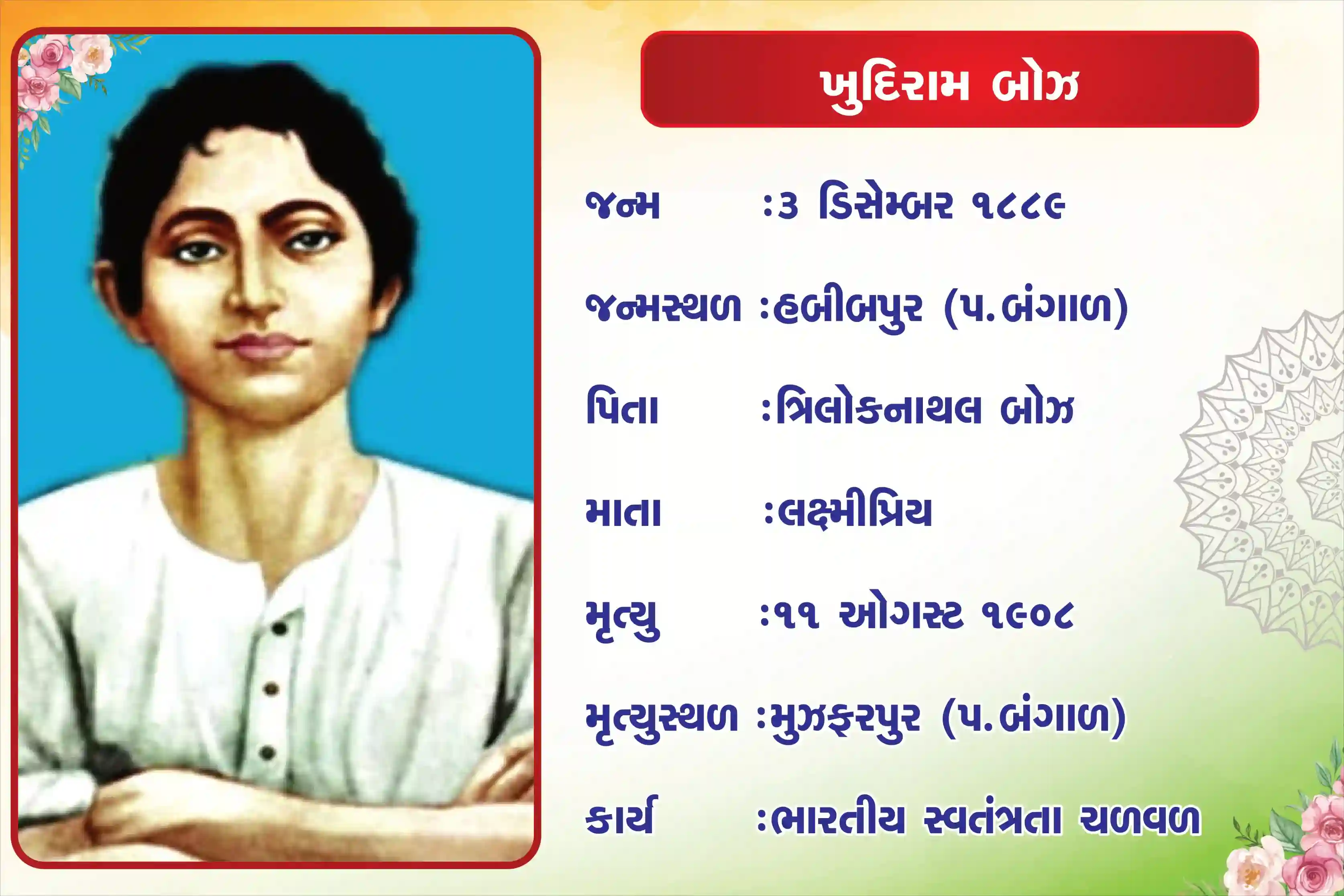 Khudiram Bose Biography 18 inch × 24inch Foam Sheet