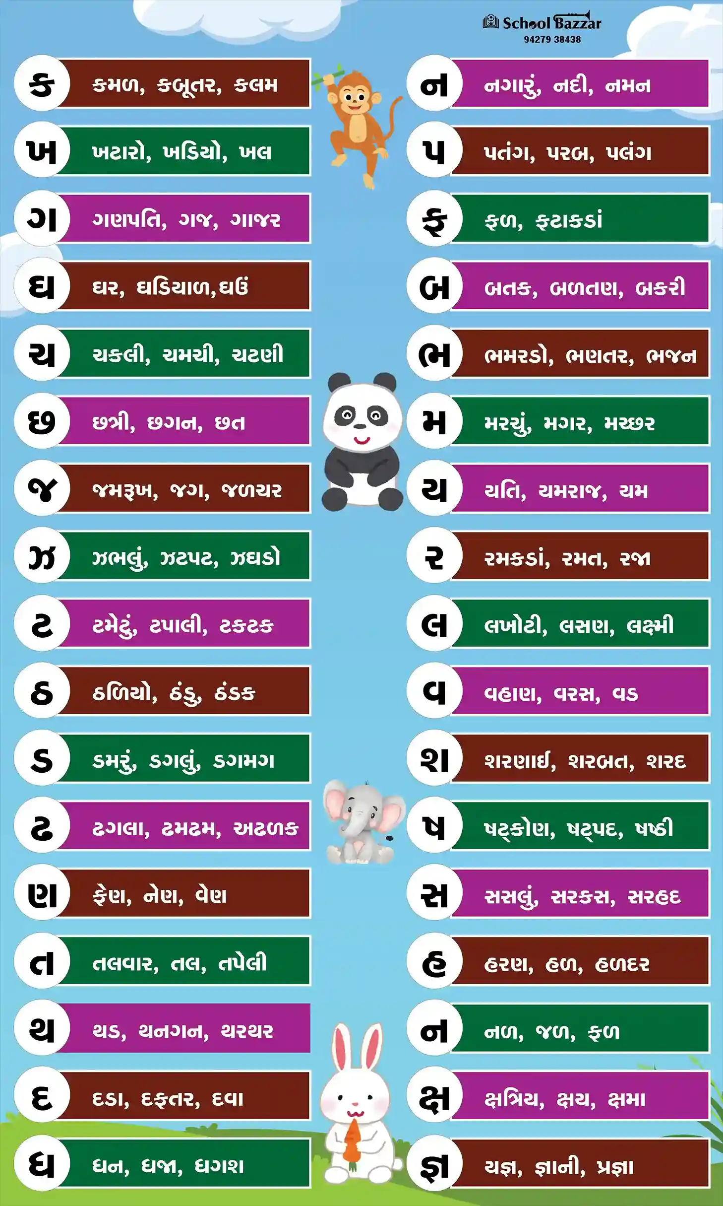 Gujarati Word (ગુજરાતી શબ્દો) 1.5feet × 2feet 5 mm Foam Sheet