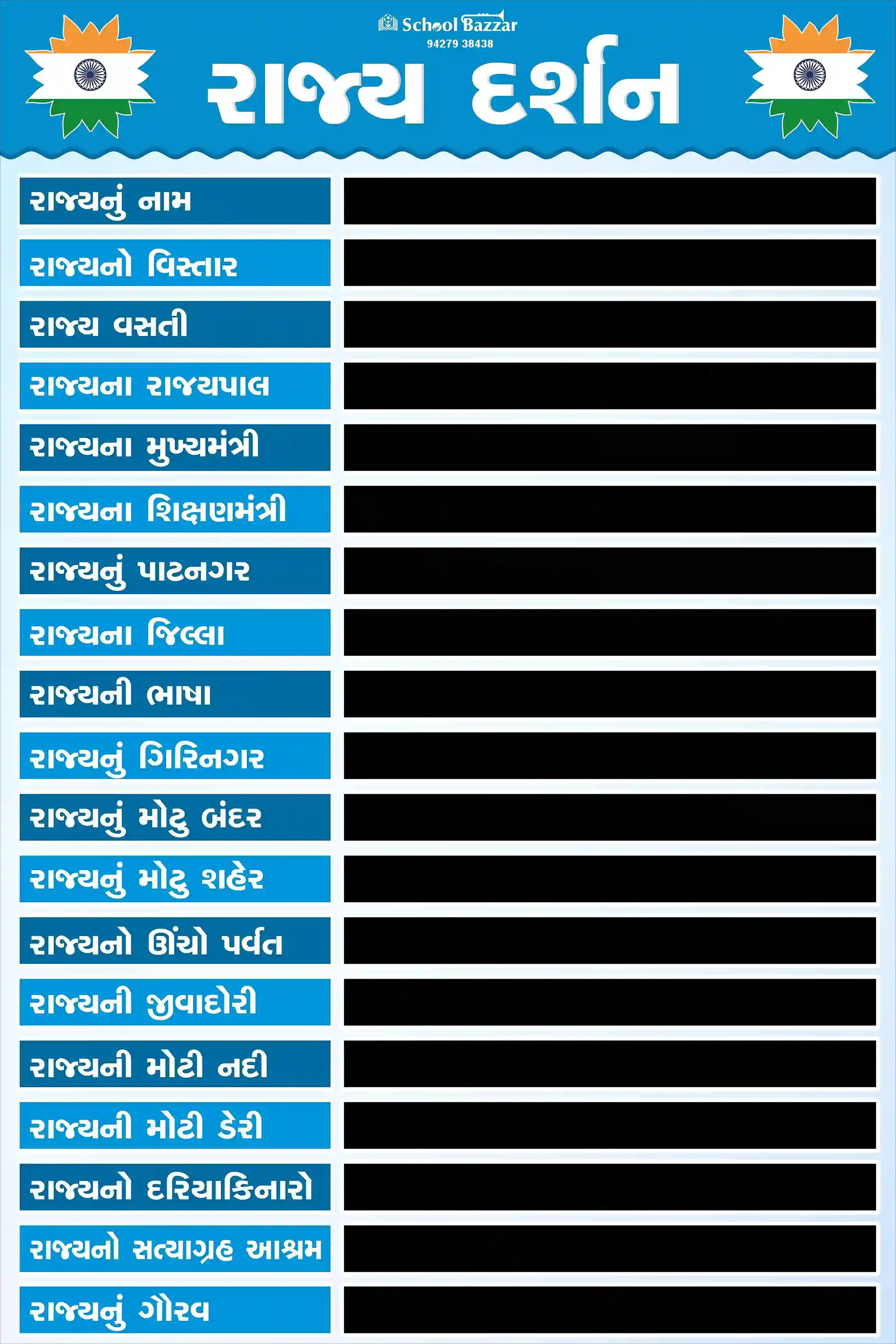 Rajya Darshan (રાજ્ય દર્શન ) 1.5feet × 2feet 5 mm Foam Sheet