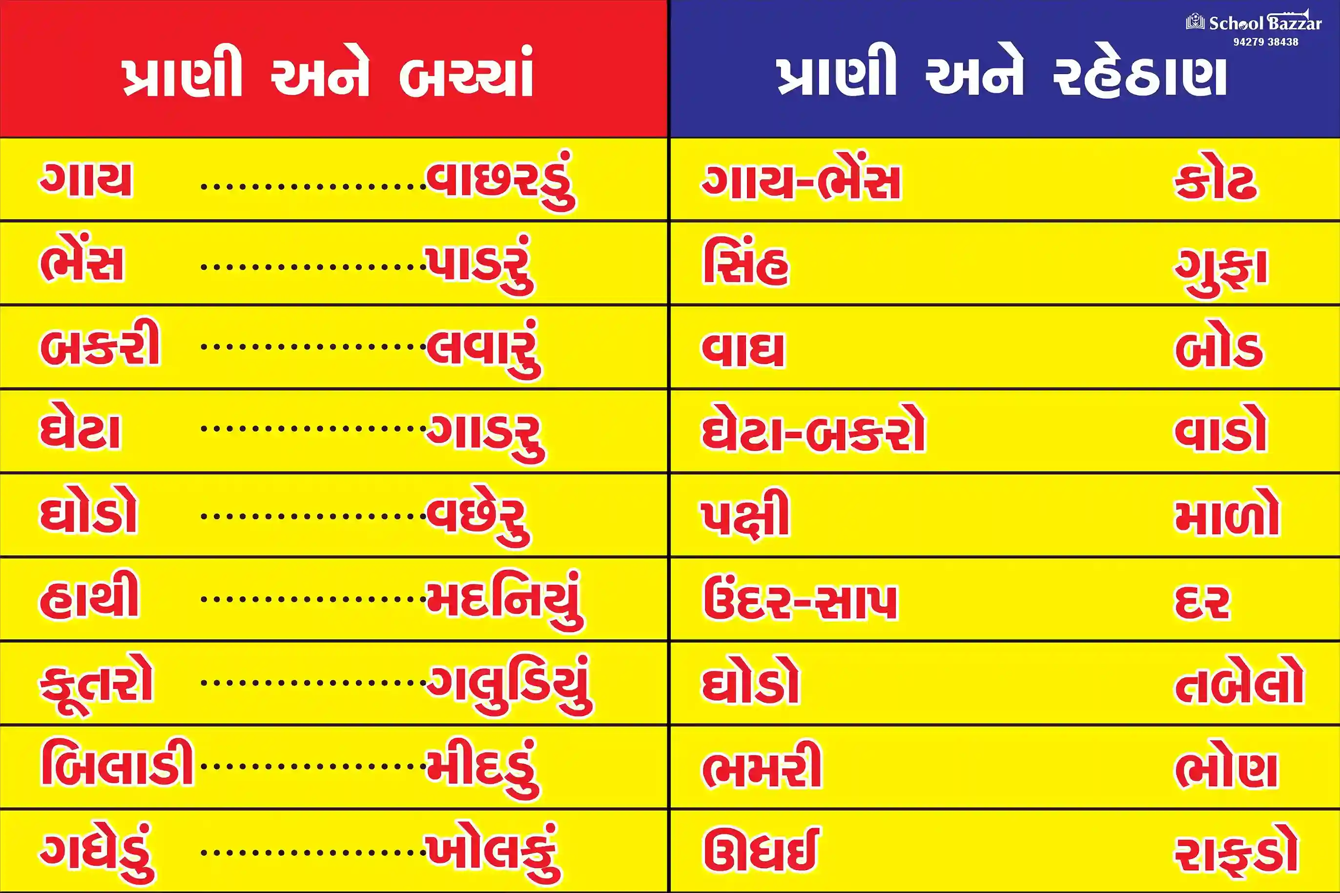 Animal and Cub (પ્રાણી અને બચ્ચા ) 1.5feet × 2feet 5 mm Foam Sheet