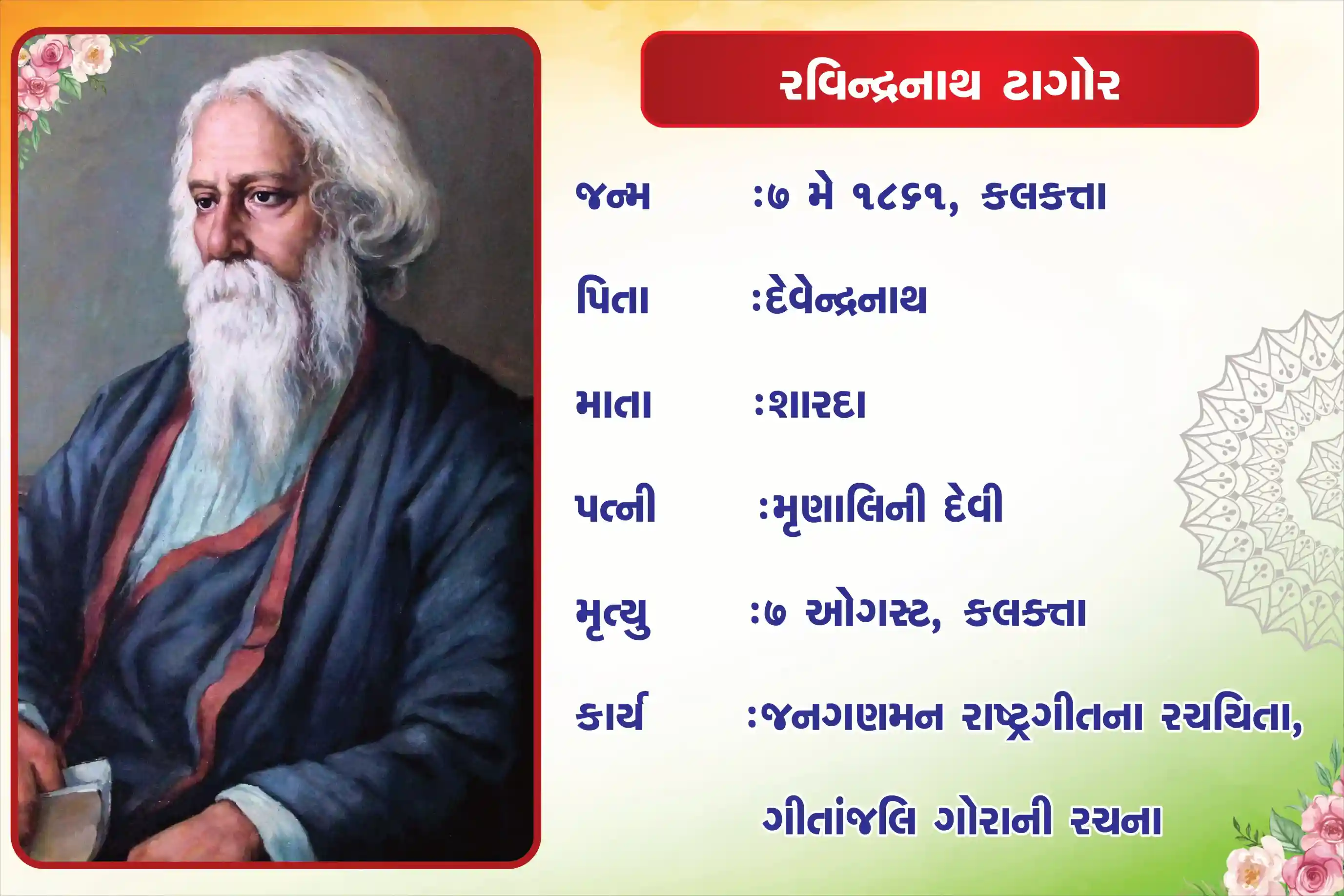 Ravindranath Tagore Biography 18 inch × 24inch Foam Sheet